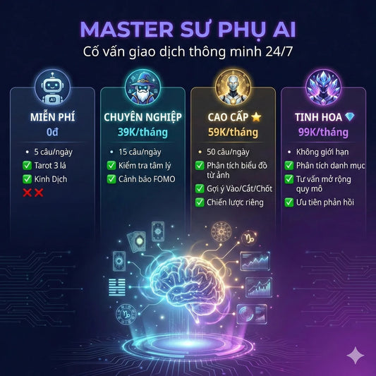 GEM MASTER Sư Phụ AI Chuyên Nghiệp - PRO