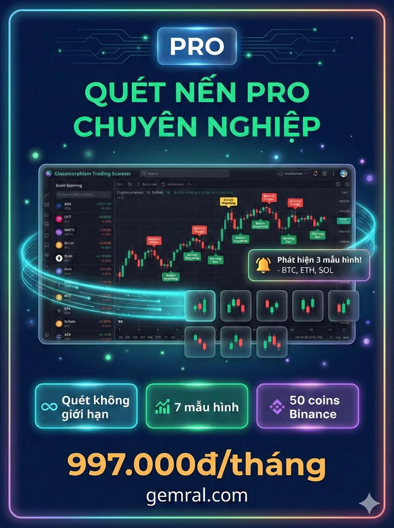 Công Cụ Quét Nến Chuyên Nghiệp - GEM SCANNER PRO