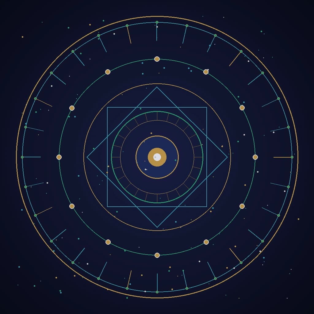 Celestial 28 Lunar Mansions & 12 Jian Chu Officers Mandala