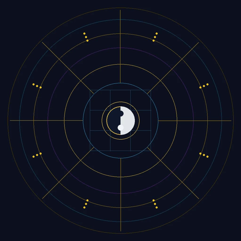 Later Heaven Bagua and Luo Shu Nine Palace Cosmic Mandala Diagram