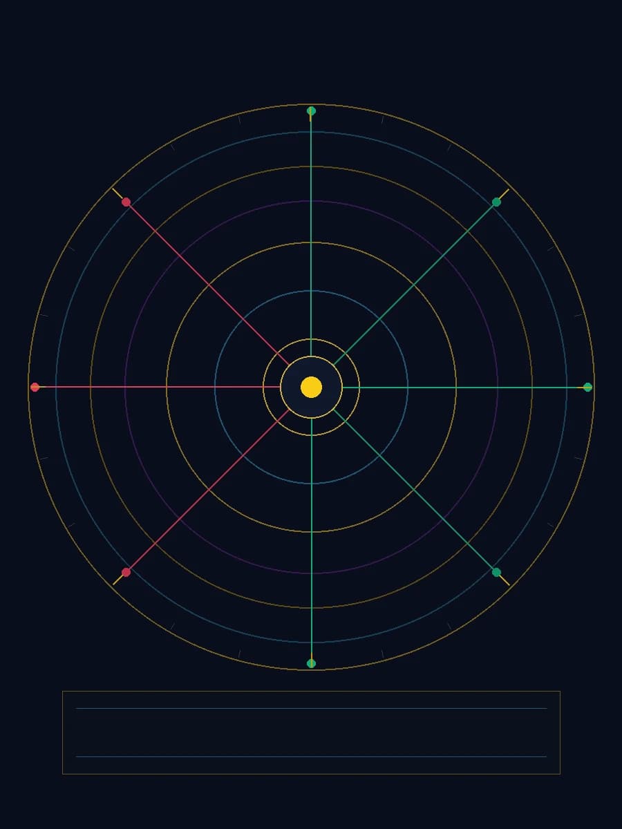Eight Mansions (Ba Zhai) Spatial Orientation Compass
