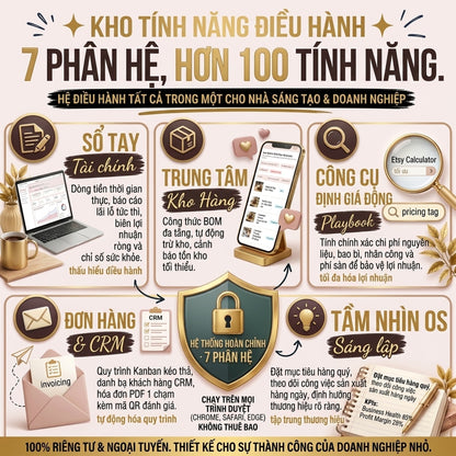 Công Cụ Quản Lý Doanh Nghiệp Nhỏ - Sổ Sách, Kế Toán, Kho Nguyên Liệu, Đơn Hàng & Hóa Đơn | Quản Lý Sản Xuất Định Giá Bán