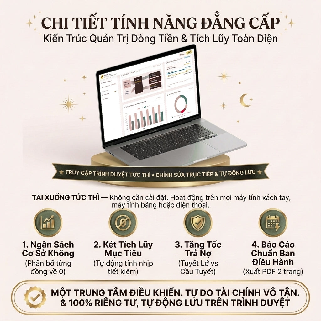 Công Cụ Quản Lý Tài Chính Cá Nhân GEMRAL, Quản Lý Nợ, Tích Lũy Quỹ & Tự Do Tài Chính FIRE