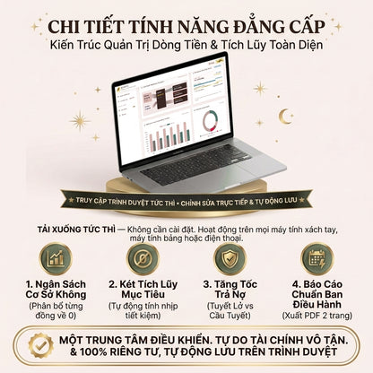 Công Cụ Quản Lý Tài Chính Cá Nhân GEMRAL, Quản Lý Nợ, Tích Lũy Quỹ & Tự Do Tài Chính FIRE