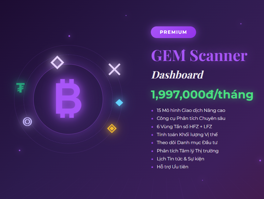 Scanner Dashboard - PREMIUM