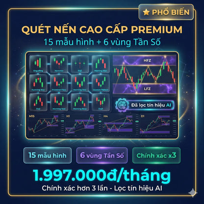 Công Cụ Quét Nến Cao Cấp - GEM SCANNER PREMIUM