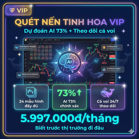 Công Cụ Quét Nến Tinh Hoa - GEM SCANNER VIP