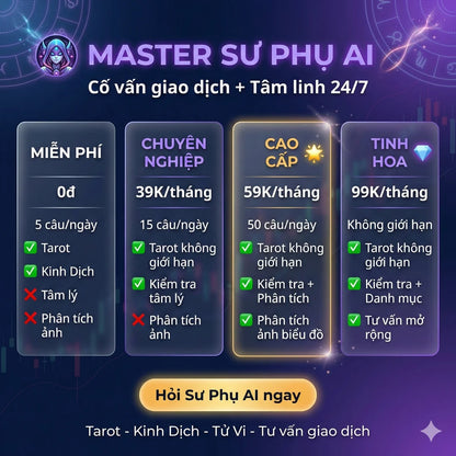 GEM MASTER Sư Phụ AI Cao Cấp - PREMIUM