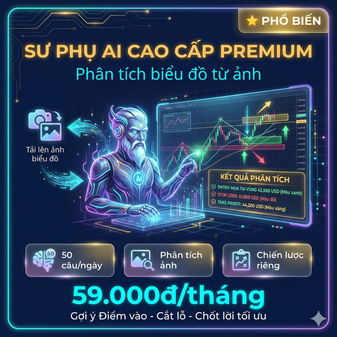 GEM MASTER Sư Phụ AI Cao Cấp - PREMIUM