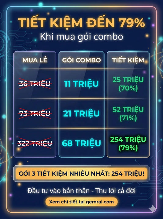 KHÓA HỌC TRADING TINH HOA - TIER 3