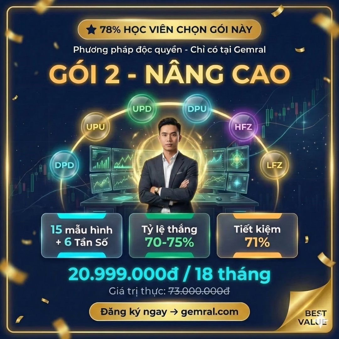 KHÓA HỌC TRADING NÂNG CAO - TIER 2