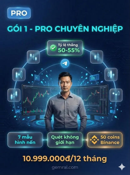 KHÓA HỌC TRADING NỀN TẢNG - TIER 1