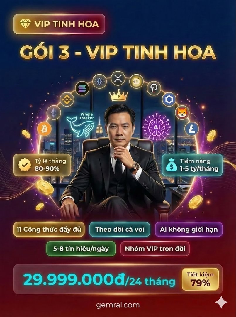 KHÓA HỌC TRADING TINH HOA - TIER 3